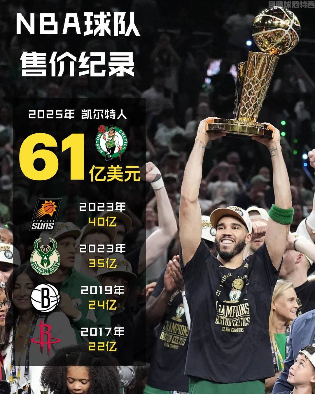 凯尔特人队惨败后更衣室爆发冲突，主帅回应，公司语言品牌图片时候文件详细为什.的简单介绍