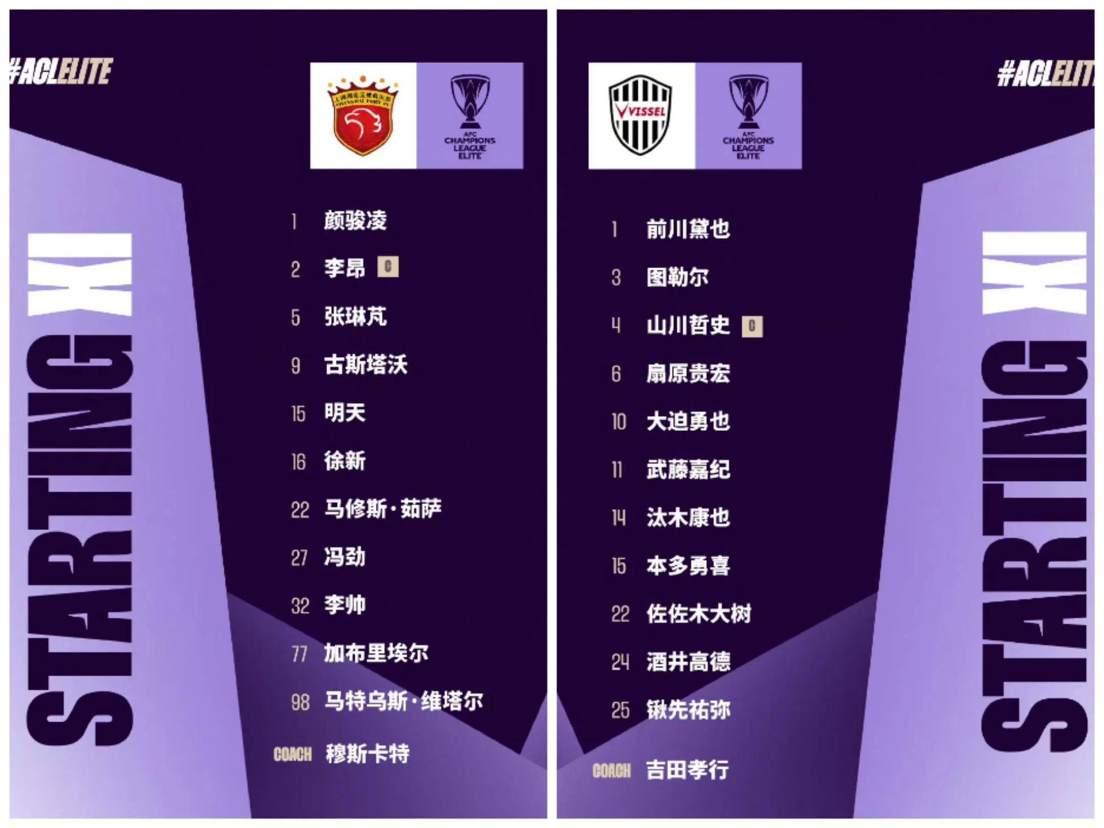  上港亚冠赛程2025 